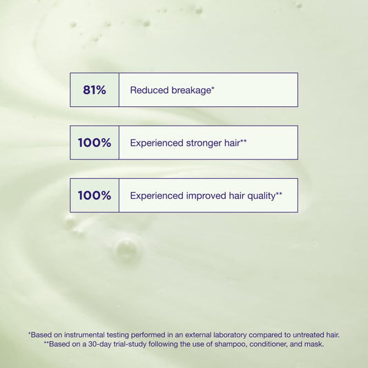 Maria Nila Structure Repair Shampoo — 350 ml (Lightweight Moisture & Repair)