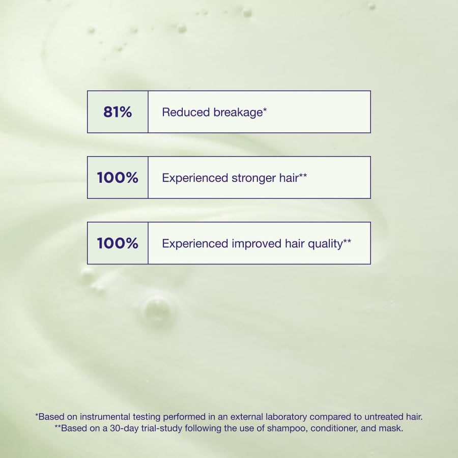 Maria Nila Structure Repair Shampoo — 350 ml (Lightweight Moisture & Repair)