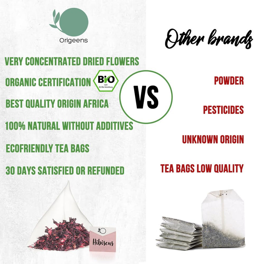 Organic Hibiscus Tea — Inner Rituals for Hair & Scalp Health